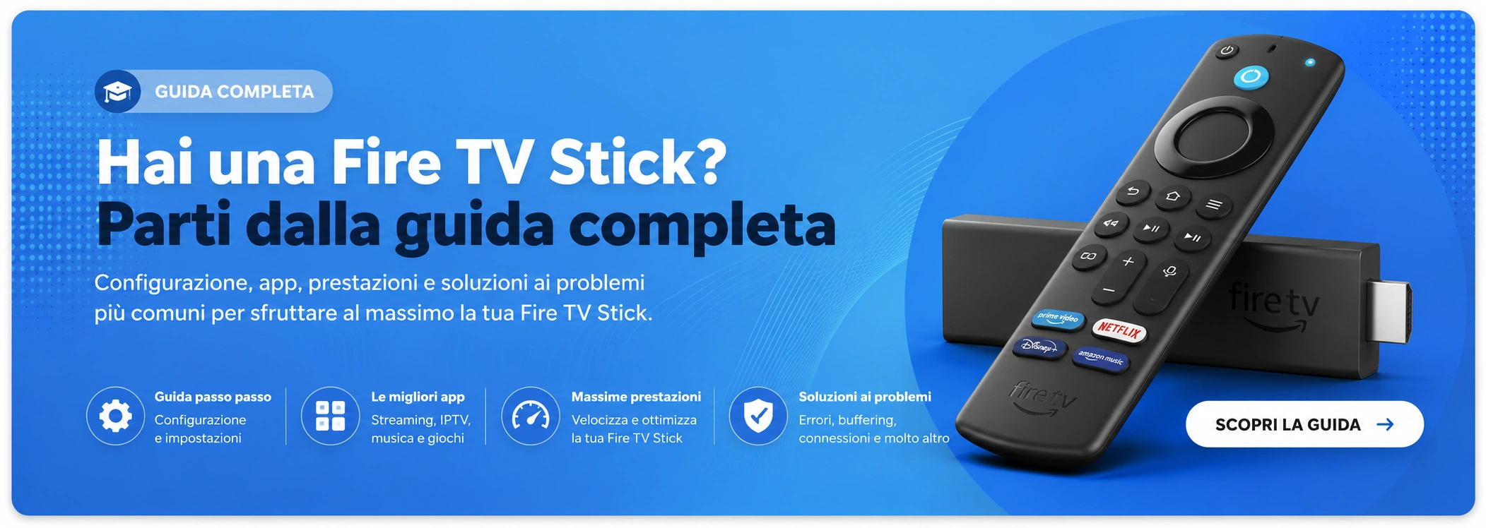 Banner guida completa all'uso della FIre TV Stick su Idealight