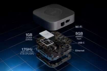 Le caratteristiche del Bridge Hue Pro