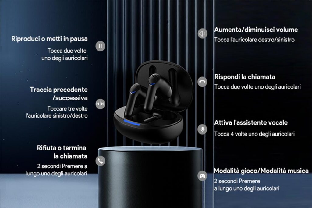 Comandi touch delle H02 di Hamlaem