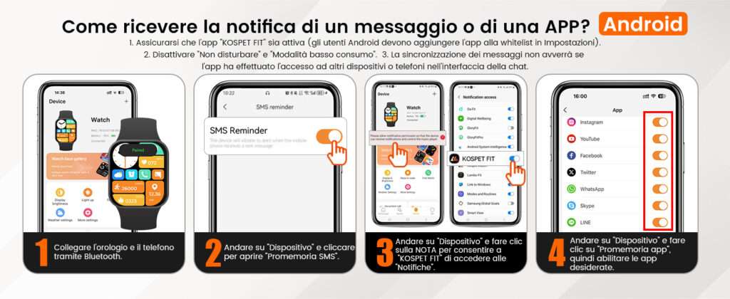 Kospet TANK T2 attivazione notitiche