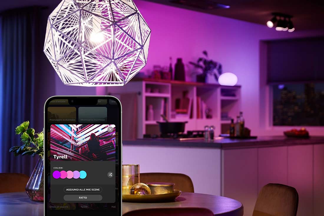 Nuova categoria Futurismo nell'app Hue