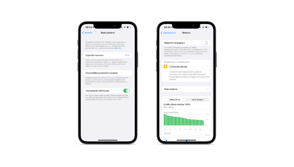 Stato batteria su iPhone