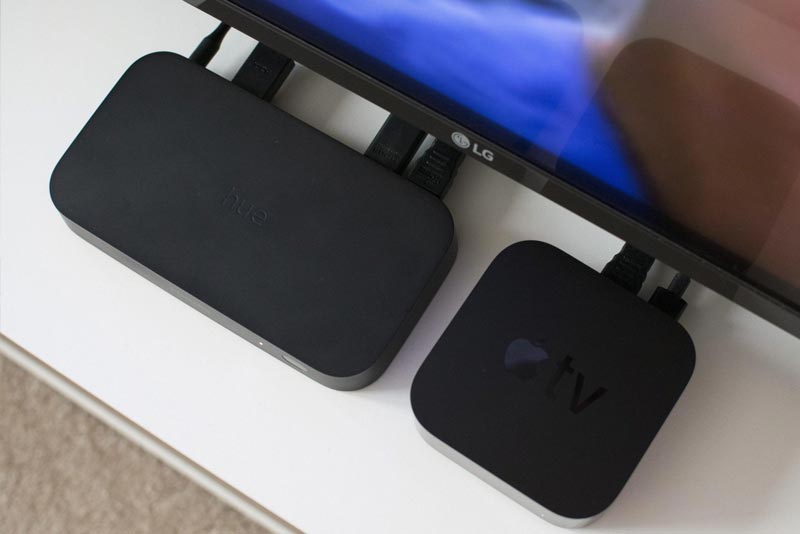 Collegare Apple TV al Sync Box per la TV