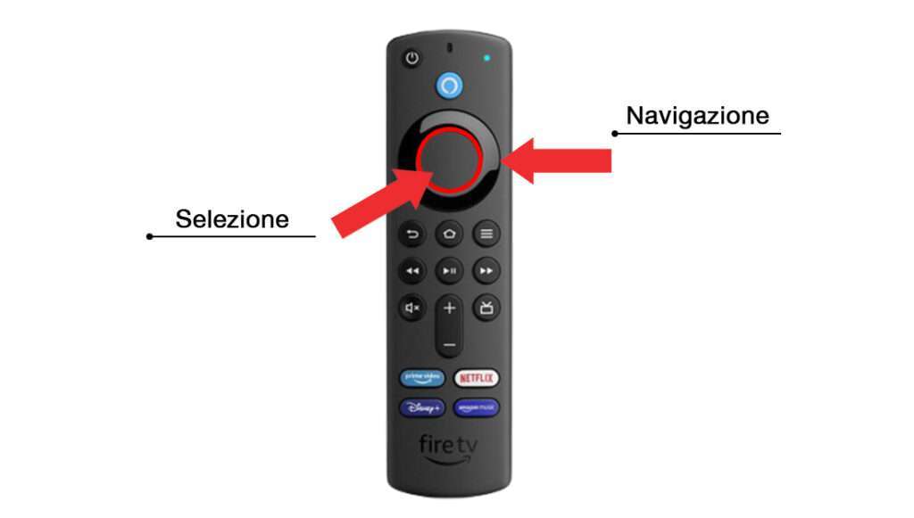 Pulsanti per sbloccare Fire TV Stick dal logo iniziale