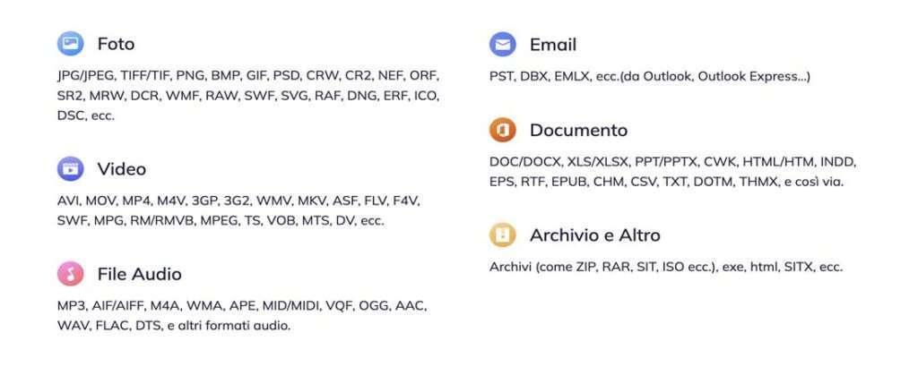 Tenorshare 4DDiG formati supportati Tenorshare 4DDiG formati supportati