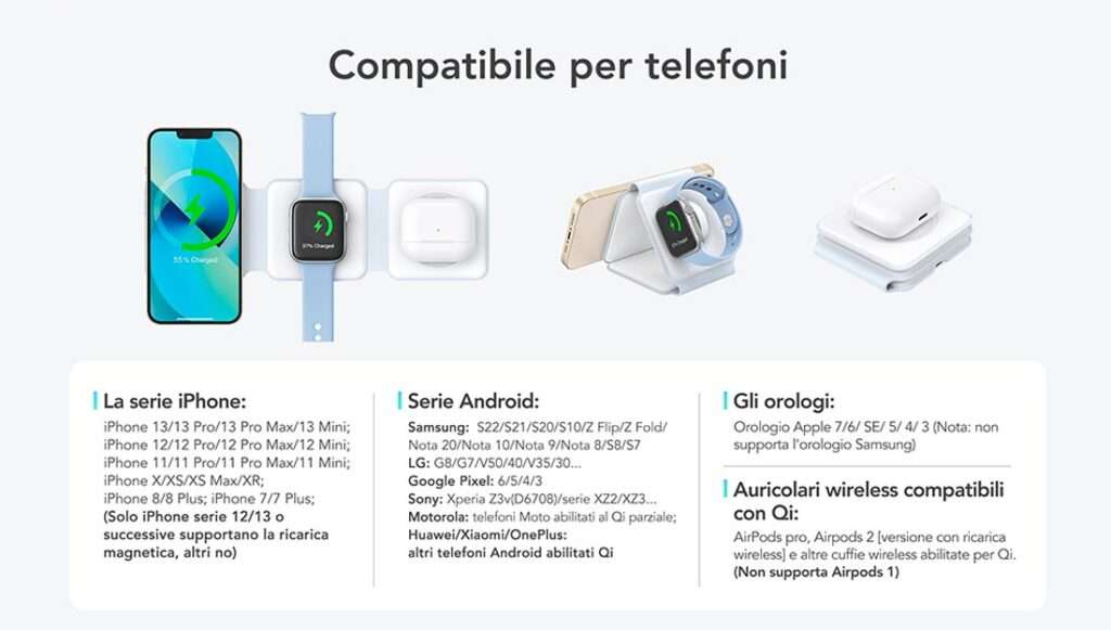 Compatibilità caricatore wireless Veger Compatibilità caricatore wireless Veger